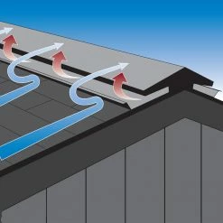 Best Pirce 😀 Air Vent Roof Ridge Vents 14-in x 48-in Black Plastic Stick Roof Ridge Vent 😍 -Roofing Sales Shop 05094972