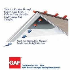 New ✔️ GAF Roof Ridge Vents Cobra Ridge Vent 3 13.7-in x 48-in Black Plastic Stick Roof Ridge Vent ⭐ 11 New ✔️ GAF Roof Ridge Vents Cobra Ridge Vent 3 13.7-in x 48-in Black Plastic Stick Roof Ridge Vent ⭐ -Roofing Sales Shop 05434008