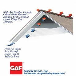 Promo π GAF Roof Ridge Vents Cobra Ridge Runner 13.4-in x 240-in Black Plastic Roll Roof Ridge Vent π 11 Promo π GAF Roof Ridge Vents Cobra Ridge Runner 13.4-in x 240-in Black Plastic Roll Roof Ridge Vent π -Roofing Sales Shop 05434011