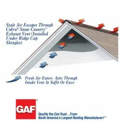 Brand new 🛒 GAF Roof Ridge Vents Cobra Snow Country 13.7-in x 48-in Black Plastic Stick Roof Ridge Vent 🤩 11 Brand new 🛒 GAF Roof Ridge Vents Cobra Snow Country 13.7-in x 48-in Black Plastic Stick Roof Ridge Vent 🤩 -Roofing Sales Shop 08462539
