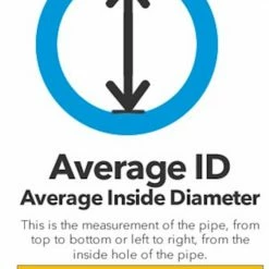 Flash Sale 🔔 Perma-Boot Flashings 3-in-1 1-1/2-in; 2-in and 3-in x 9.75-in Plastic Vent and Pipe Flashing 💯 -Roofing Sales Shop 11236378