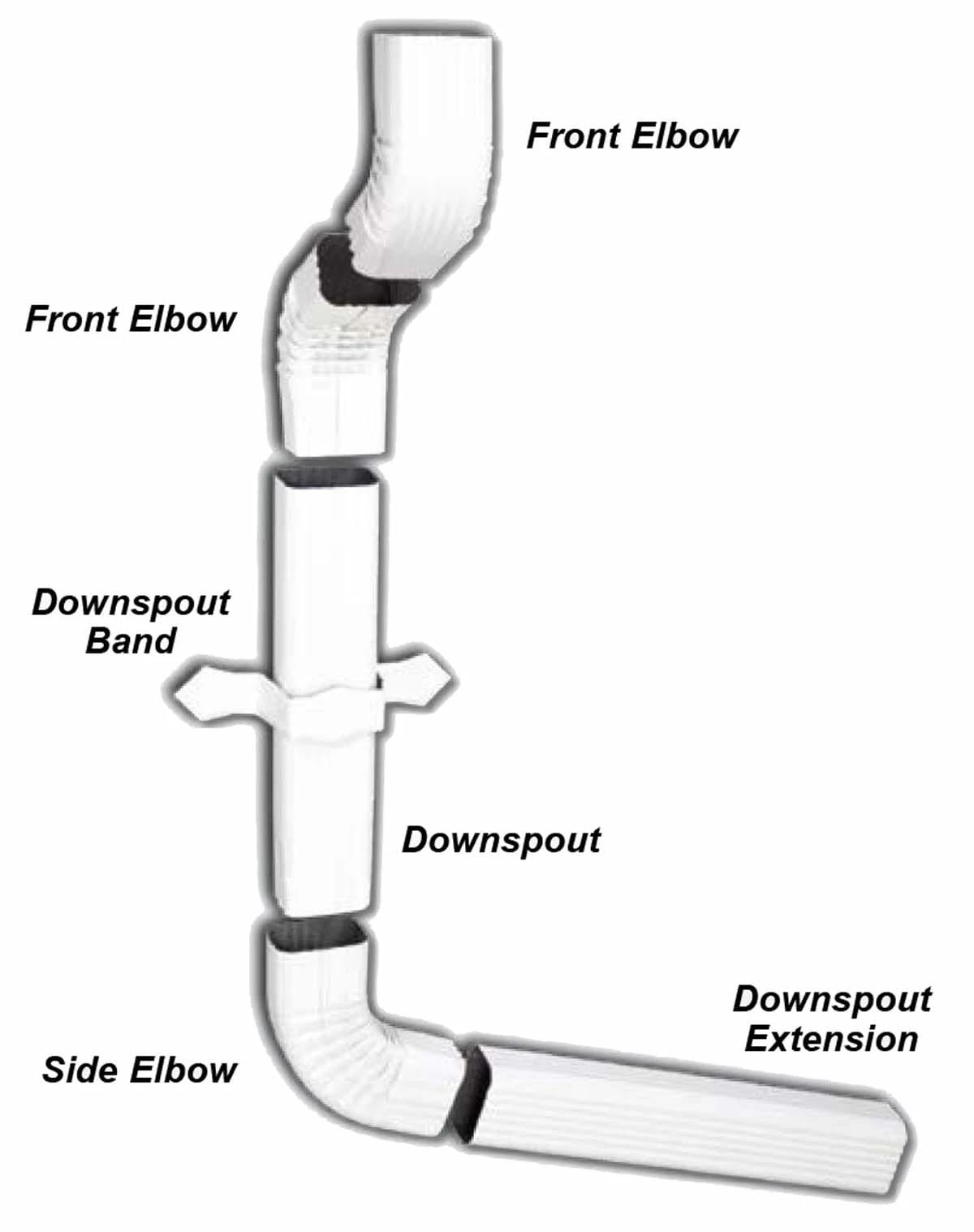 Best reviews of 🔔 Amerimax Gutter Parts & Accessories Vinyl K Style Downspout Band ❤️ 5 Best reviews of 🔔 Amerimax Gutter Parts & Accessories Vinyl K Style Downspout Band ❤️ - Image 3