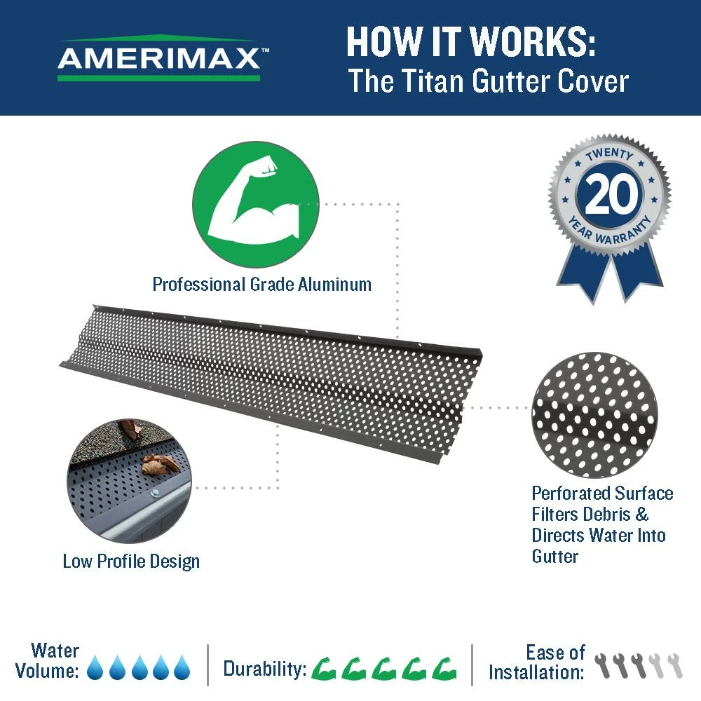 Budget ⌛ Amerimax Gutter Parts & Accessories Titan 3000 Gutter Guard Aluminum K Style (5-in x 3-ft) Gutter Guard ✨ 5 Budget ⌛ Amerimax Gutter Parts & Accessories Titan 3000 Gutter Guard Aluminum K Style (5-in x 3-ft) Gutter Guard ✨ - Image 3