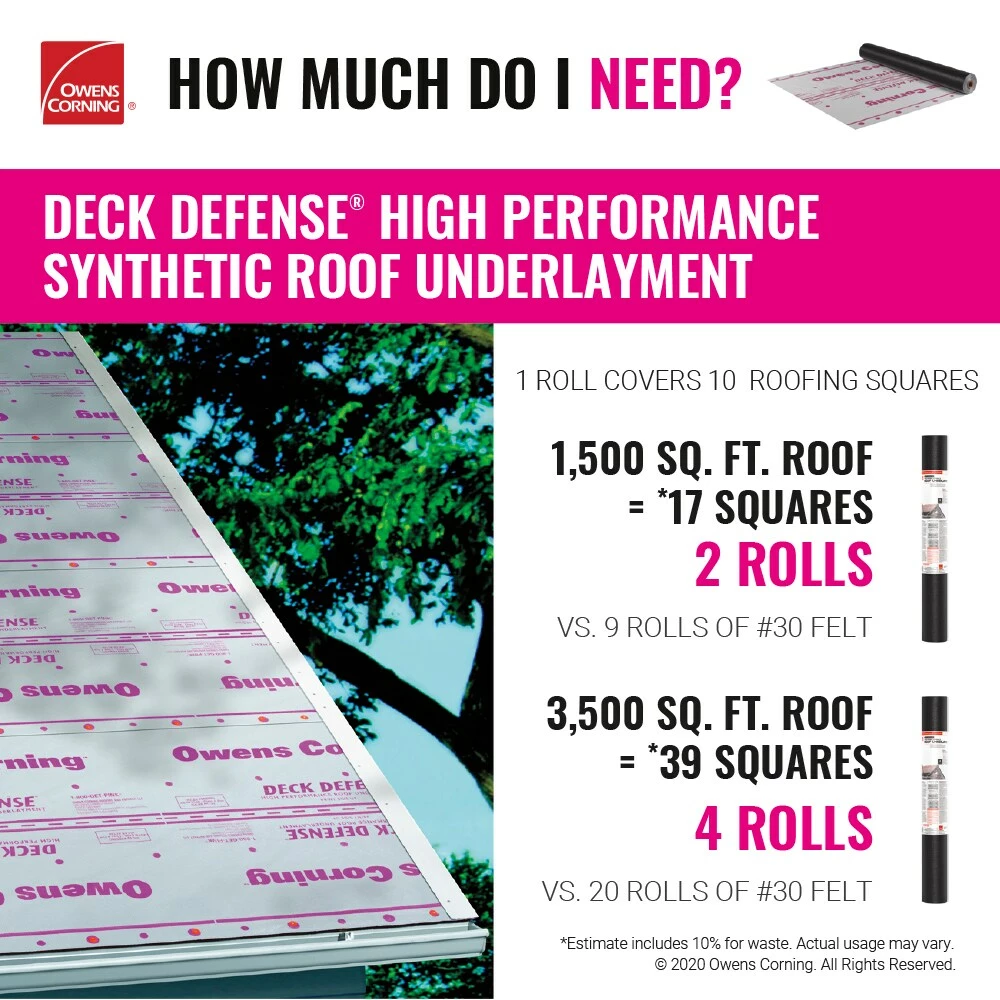 Top 10 β Owens Corning Roofing Underlayment Deck Defense 48-in x 250-ft 937-sq ft Polypropylene Roof Underlayment π 5 Top 10 β Owens Corning Roofing Underlayment Deck Defense 48-in x 250-ft 937-sq ft Polypropylene Roof Underlayment π - Image 3